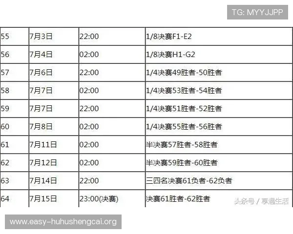 世界杯瑞典突尼斯比赛时间安排与赛程详细介绍 世界杯瑞典突尼斯比赛时间安排与赛程详细介绍